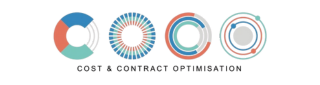 Coco Global Hubspot Logo 2025-2