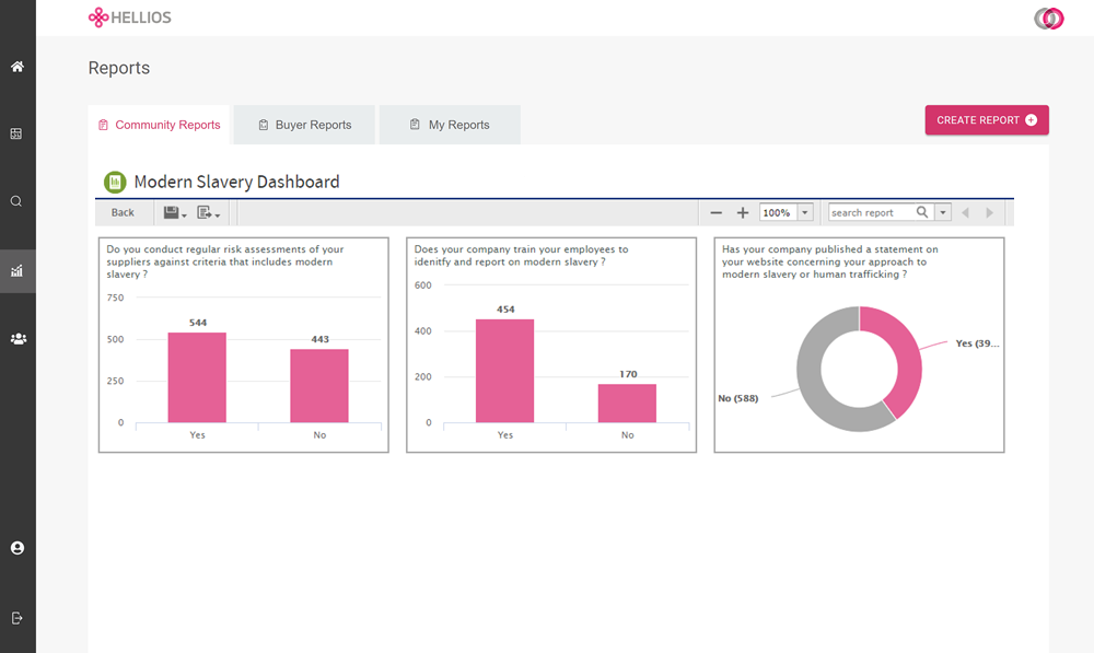 buyer-dashboards-dash-1