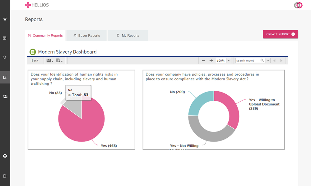 buyer-dashboards-dash-2
