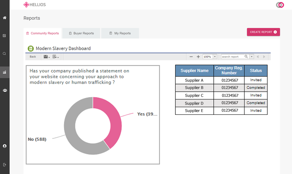 buyer-dashboards-dash-3